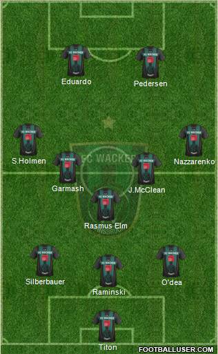 FC Wacker Innsbruck Formation 2012