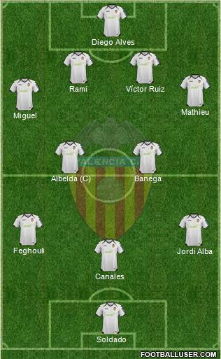 Valencia C.F., S.A.D. Formation 2012