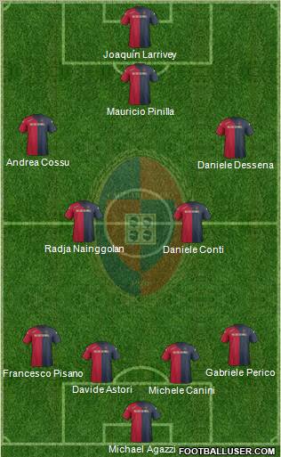 Cagliari Formation 2012