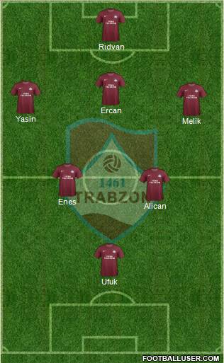 Trabzon Karadenizspor Formation 2012