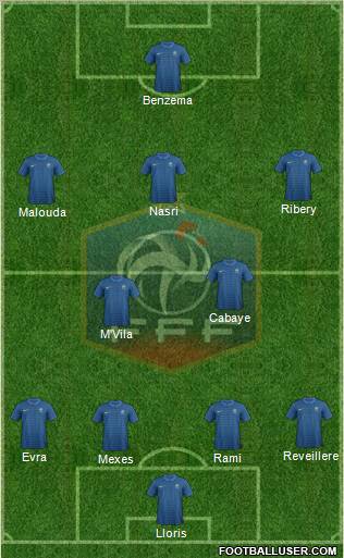 France Formation 2012