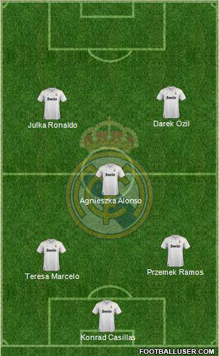 Real Madrid C.F. Formation 2012