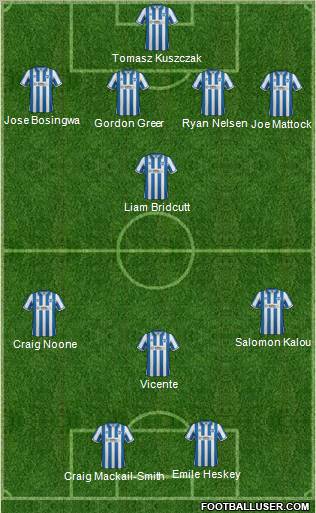 Brighton and Hove Albion 4-1-2-3 football formation