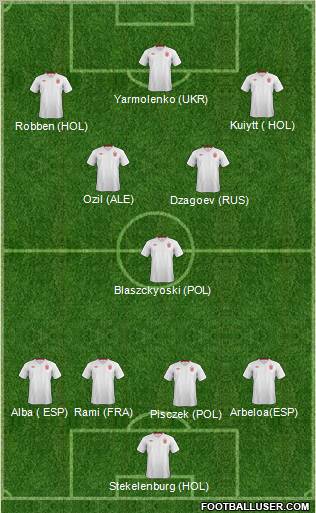 England Formation 2012