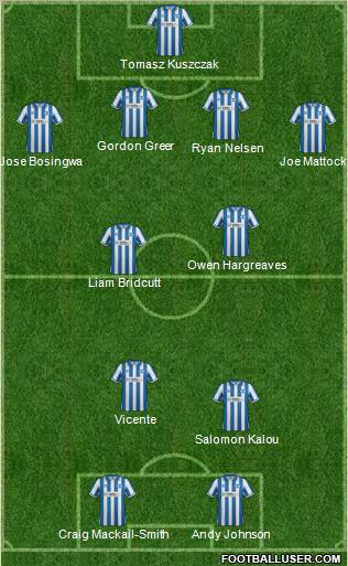 Brighton and Hove Albion football formation