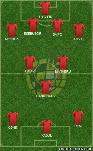 Spain Formation 2012