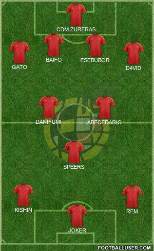 Spain Formation 2012