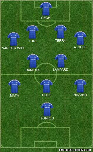 Chelsea Formation 2012