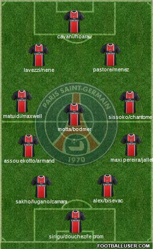 Paris Saint-Germain Formation 2012