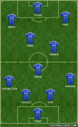 Chelsea Formation 2012
