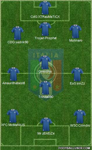 Italy Formation 2012