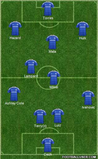 Chelsea Formation 2012
