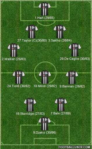 Newcastle United Formation 2012