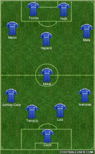 Chelsea Formation 2012
