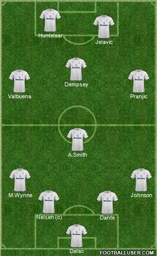 Tottenham Hotspur Formation 2012
