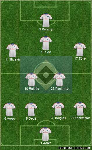 Hamburger SV Formation 2012