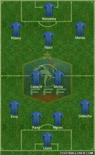 France Formation 2012