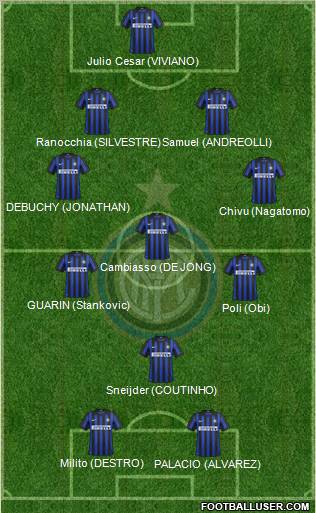 F.C. Internazionale Formation 2012
