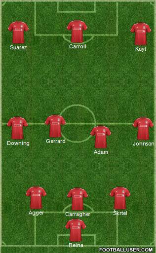 Liverpool Formation 2012