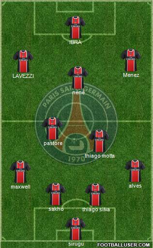 Paris Saint-Germain Formation 2012