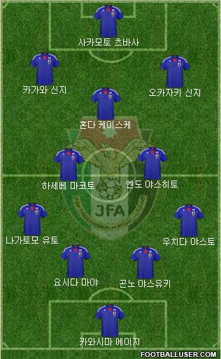Japan Formation 2012