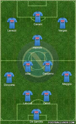 Napoli Formation 2012