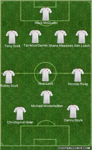 England Formation 2012
