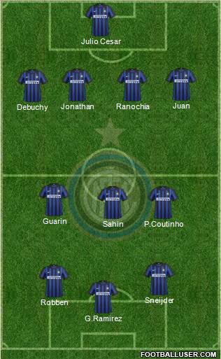 F.C. Internazionale Formation 2012