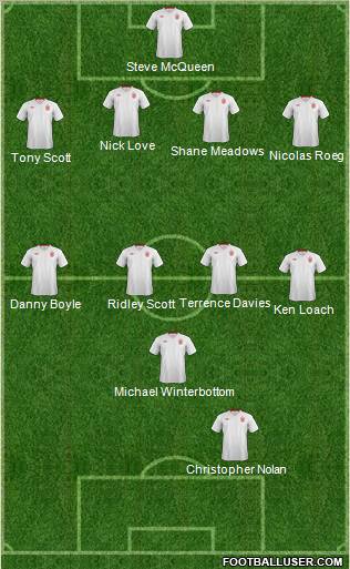 England Formation 2012