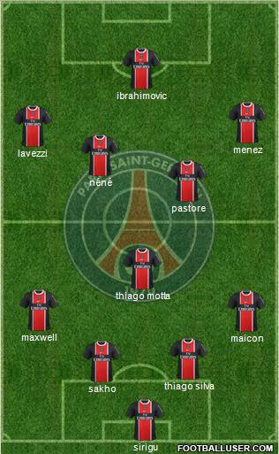 Paris Saint-Germain Formation 2012