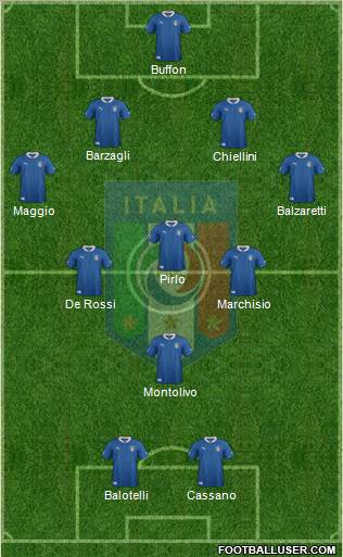 Italy Formation 2012