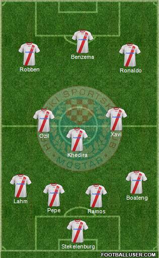 HSK Zrinjski Mostar football formation