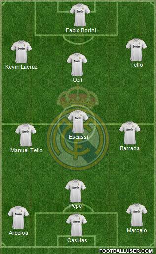 Real Madrid C.F. Formation 2012