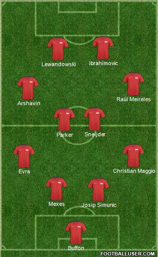 Singapore Formation 2012