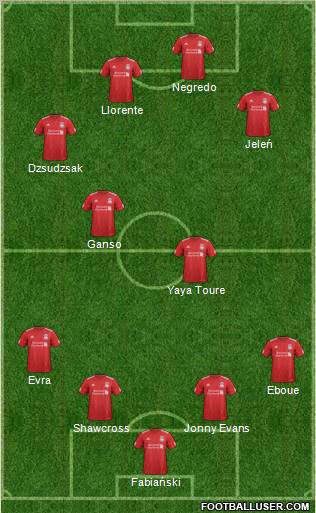 Liverpool Formation 2012