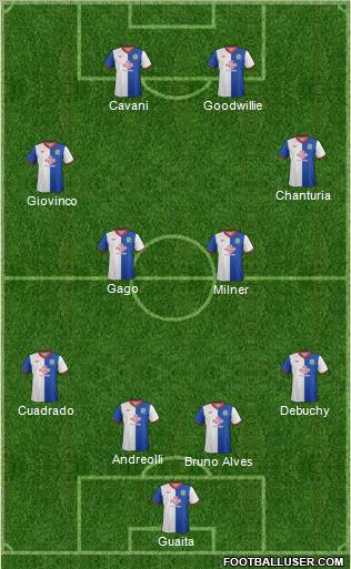 Blackburn Rovers Formation 2012