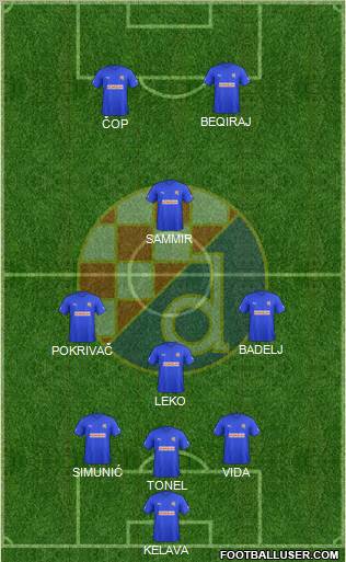 NK Dinamo Formation 2012