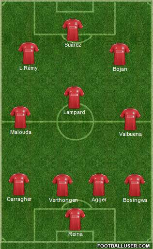 Liverpool Formation 2012