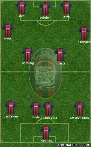 Crotone Formation 2012