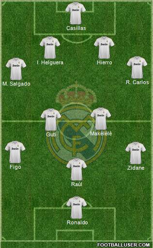 Real Madrid C.F. Formation 2012