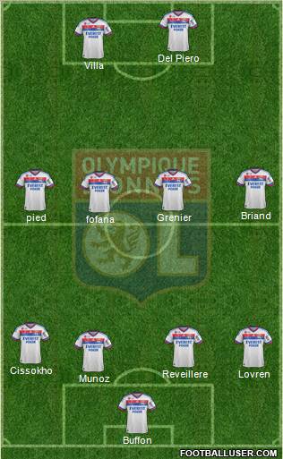 Olympique Lyonnais Formation 2012