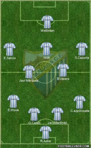 Málaga C.F., S.A.D. Formation 2012