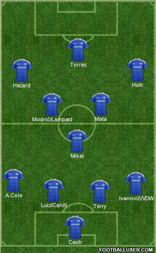 Chelsea Formation 2012