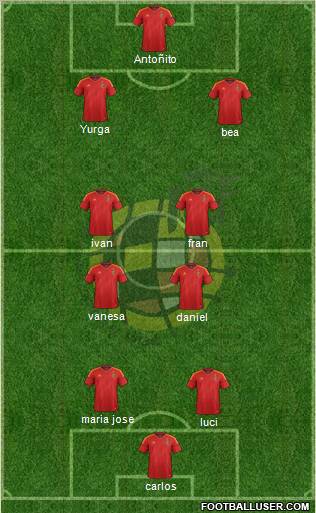 Spain Formation 2012