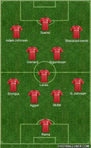Liverpool Formation 2012