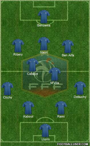 France Formation 2012
