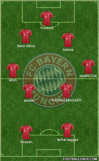 FC Bayern München Formation 2012