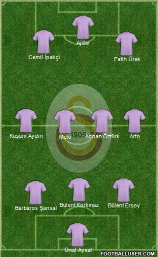 Galatasaray SK Formation 2012