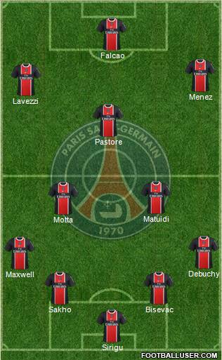 Paris Saint-Germain Formation 2012