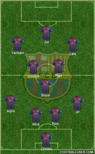 F.C. Barcelona Formation 2012